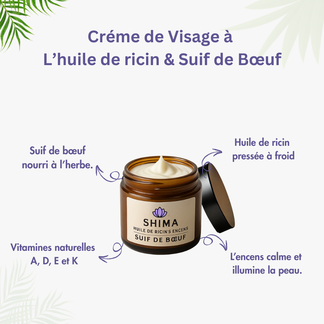 Crema per il Viso
