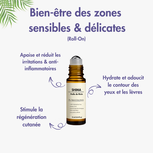 Bien-Être des Zones Sensible & Délicates